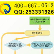 昆山市玉山鎮(zhèn)啟策企業(yè)管理咨詢服務(wù)中心